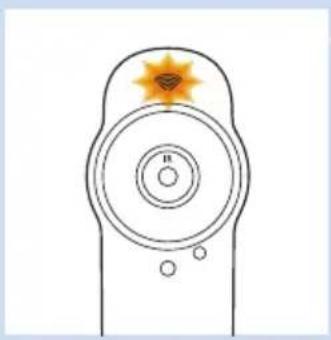 PHILIPS Avent UGrow SCD860 - Condizioni della spia dello stato del Wi-Fi - 2