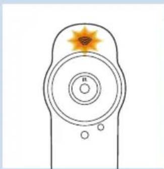PHILIPS Avent UGrow SCD860 - Signaux duvoyant d'etat Wi-Fi - 2