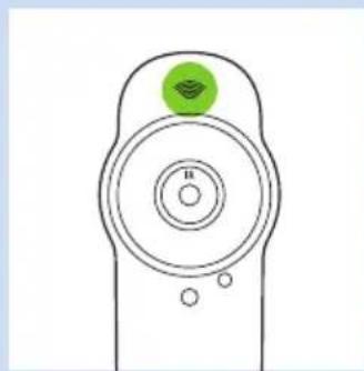 PHILIPS Avent UGrow SCD860 - Signaux duvoyant d'etat Wi-Fi - 6