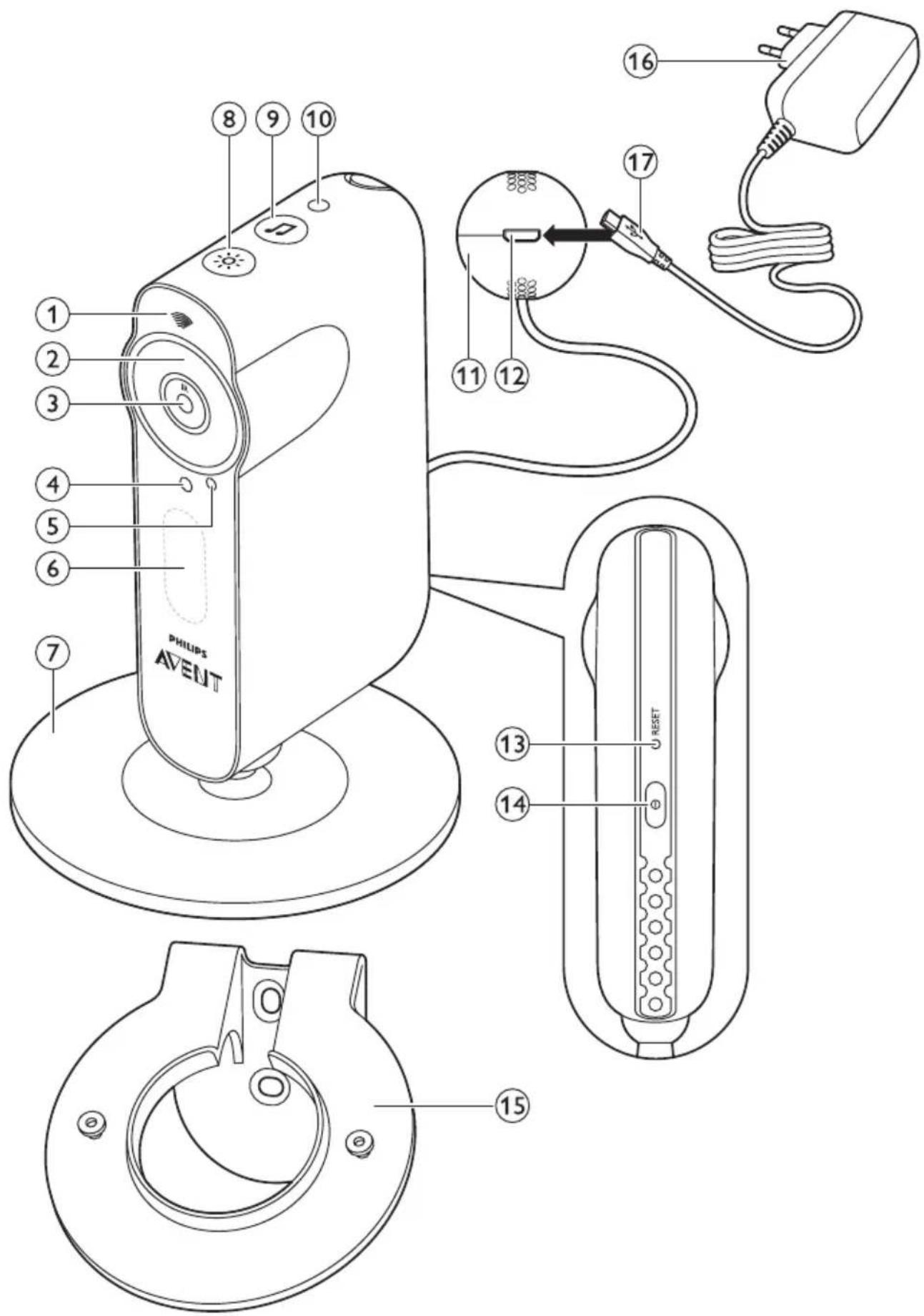 PHILIPS Avent UGrow SCD860 - Always here to help you - 3