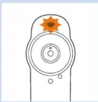 PHILIPS Avent UGrow SCD860 - WiFi-Statusanzeigen - 3