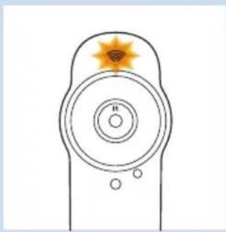 PHILIPS Avent UGrow SCD860 - Señales del piloto de estado Wi-Fi - 2