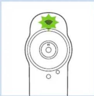 PHILIPS Avent UGrow SCD860 - Condizioni della spia dello stato del Wi-Fi - 5