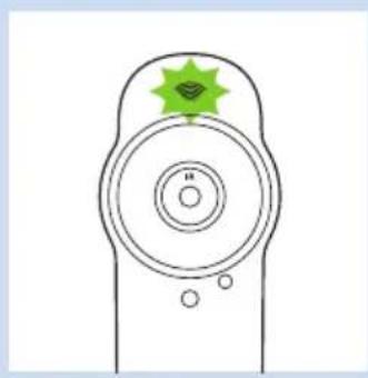 PHILIPS Avent UGrow SCD860 - Signalen Wi-Fi-statuslampje - 1