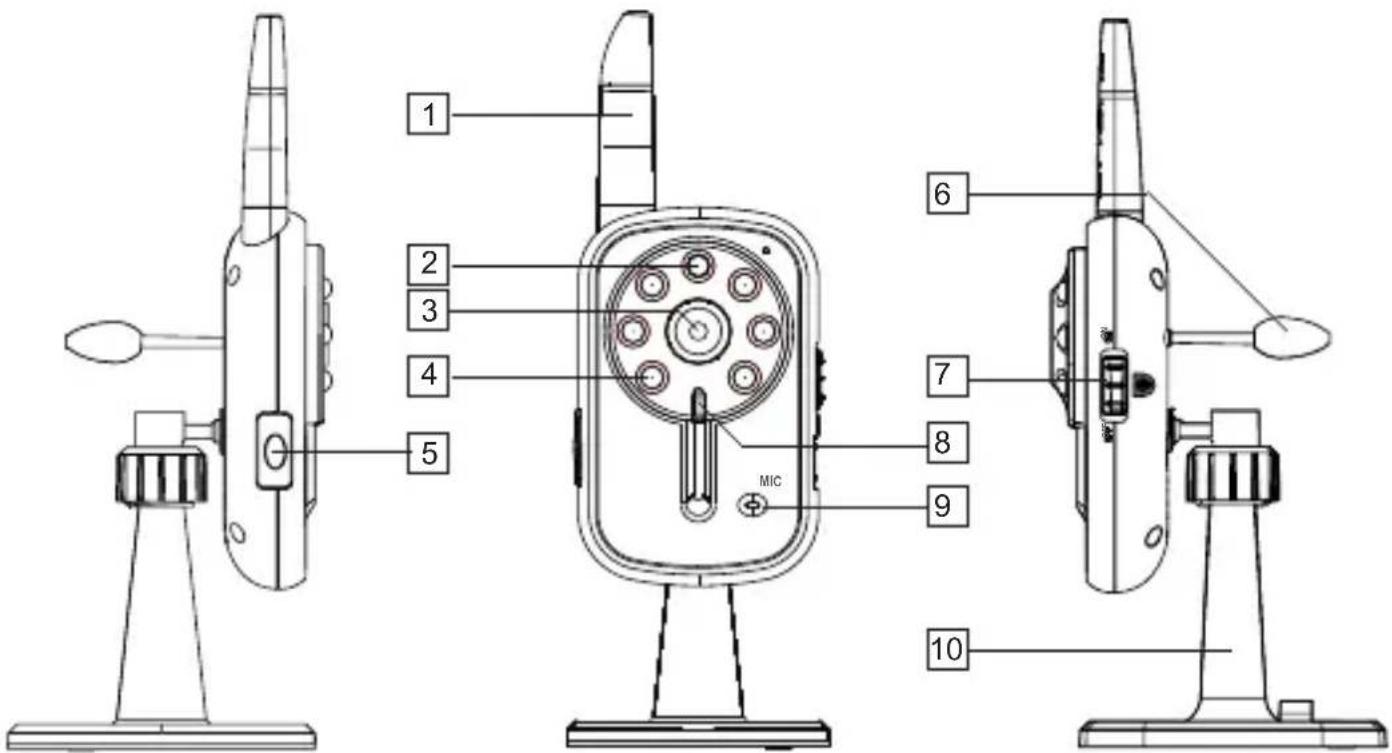 ALECTO DVM120 - BABY-UNIT: - 1