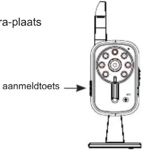 ALECTO DVM120 - AANMELDEN EXTRA CAMERA'S: - 1
