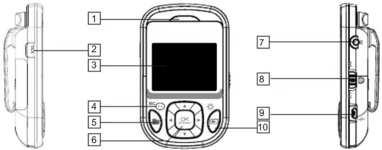 ALECTO DVM120 - OUDER-UNIT: - 1