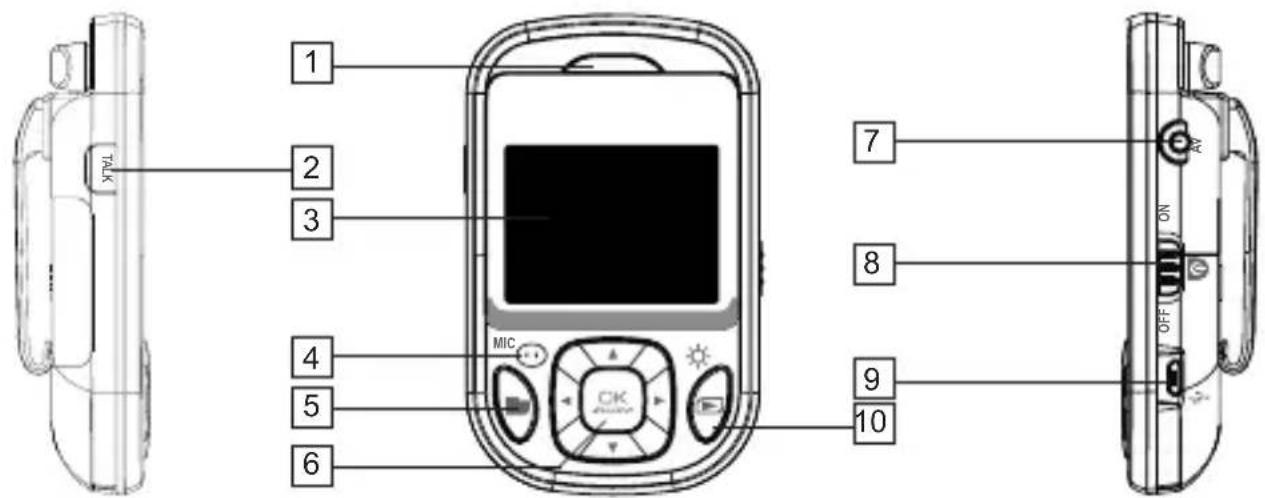 ALECTO DVM120 - UNITE PARENT : - 1