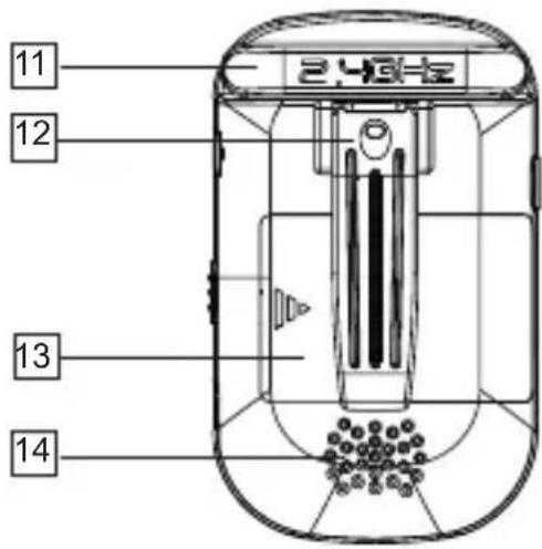 ALECTO DVM120 - OUDER-UNIT: - 2