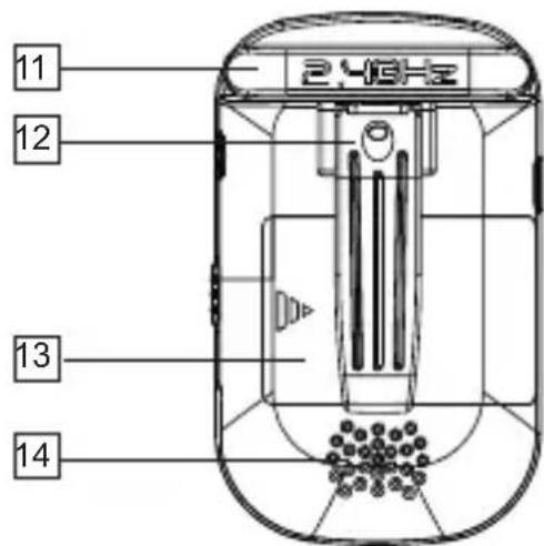ALECTO DVM120 - UNITE PARENT : - 2