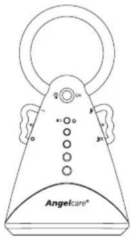 ANGELCARE AC420D - LIEFERUMFANG IHRES ANGELCARE® BABYPHONS AC420D - 1