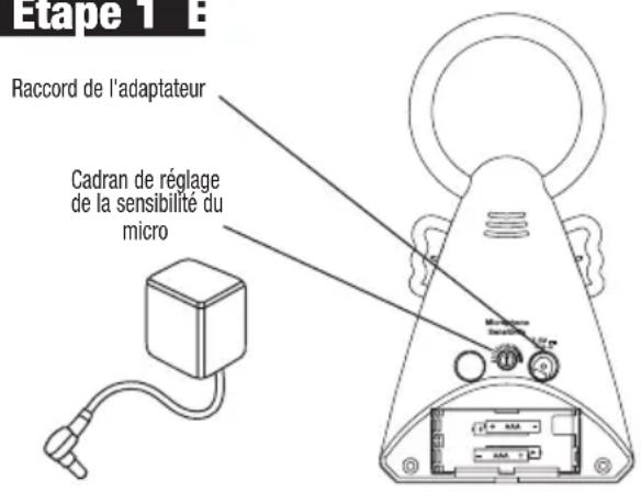 ANGELCARE AC420D - ÉTAPES FACILES À SUVRE POUR UTILISER VOTRE MONITEUR ANGELCARE - 1