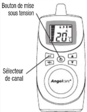 ANGELCARE AC420D - UNITE DU NOURRISSON (ÉMETTEUR) - 1