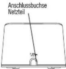 ANGELCARE AC420D - SENDER - 3