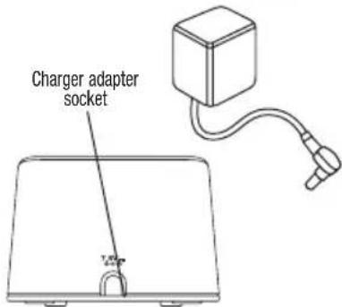ANGELCARE AC420D - HOW TO USE YOUR MONITOR - 3