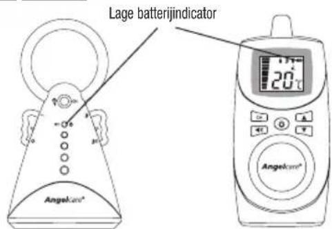 ANGELCARE AC420D - GEBRUK VAN DE BABYFOON - 1