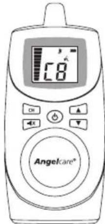 ANGELCARE AC420D - LIEFERUMFANG IHRES ANGELCARE® BABYPHONS AC420D - 2