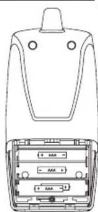 ANGELCARE AC420D - HOW TO USE YOUR MONITOR - 1