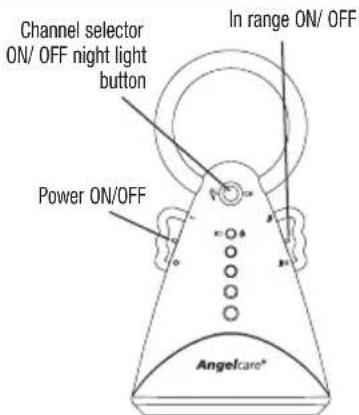 ANGELCARE AC420D - NURSERY UNIT (TRANSMITTER) - 2