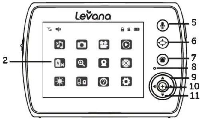 Levana Keera - MONITEUR - 3