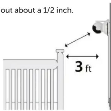 Levana Keera - Mounting the Camera on a Wall Safely: - 1
