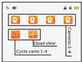 Levana Keera - Changing the Camera View - 4