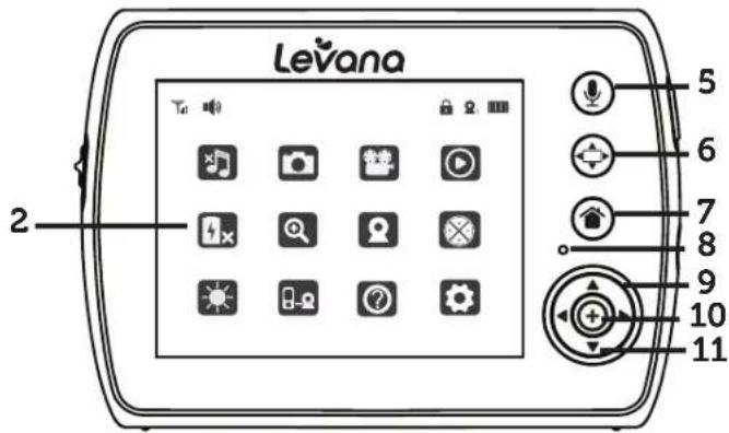 Levana Keera - MONITOR - 3