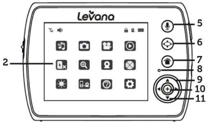 Levana Keera - MONITEUR - 3