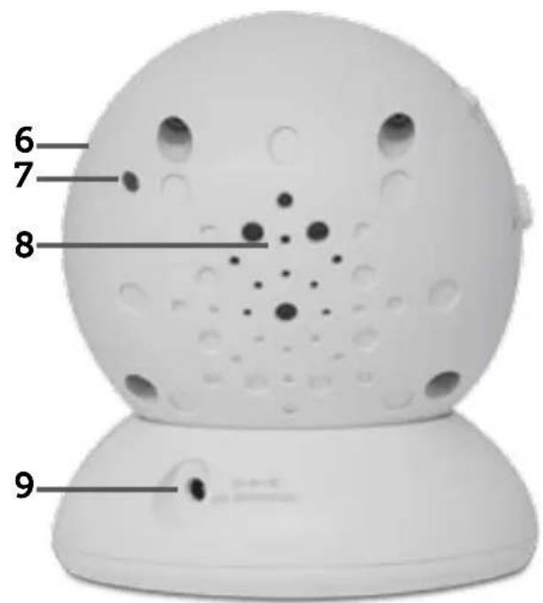 Levana Lila - CAMERA - 2