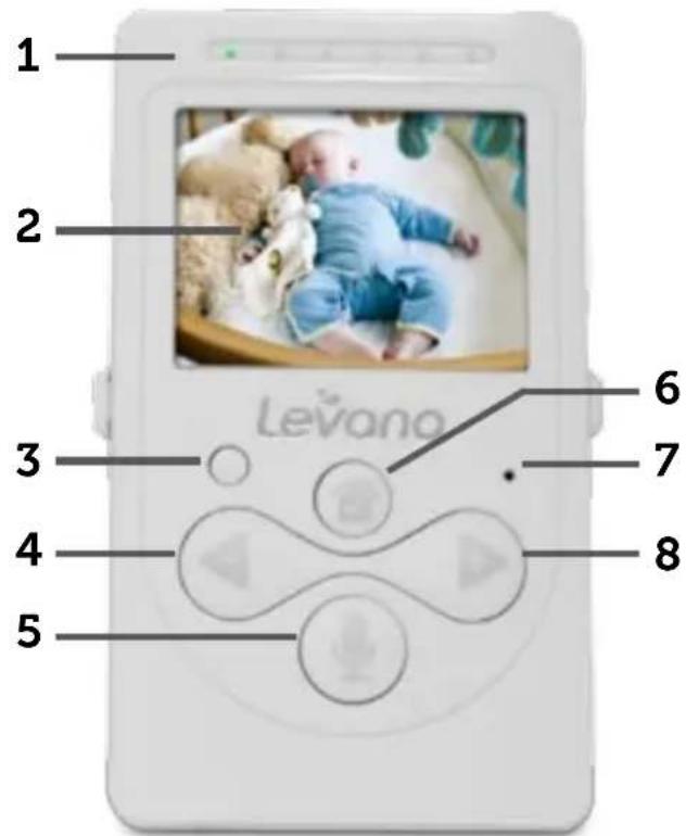 Levana Lila - WHAT'S INCLUDED - 2