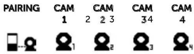 Levana Lila - SCREEN ICONS - 7