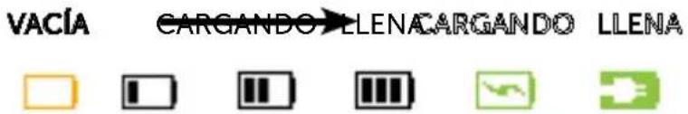 Levana Lila - ICONOS DE LA PANTALLA - 3