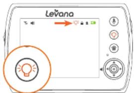 Levana Ayden - FUNCIONAMIENTO - 2