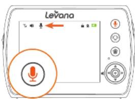Levana Ayden - FUNCIONAMIENTO - 1