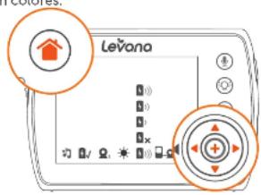 Levana Ayden - FUNCIONAMIENTO - 9