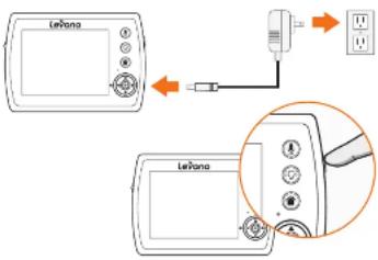 Levana Ayden - SETUP - 2