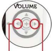 Levana Astra - Volume - 1