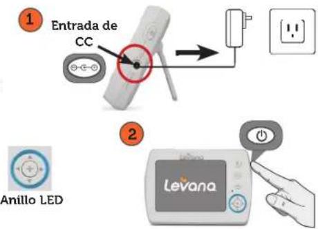 Levana Astra - PUESTA EN MARCHA - 2
