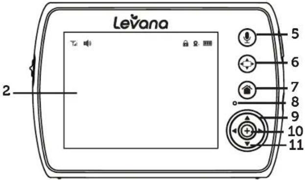 Levana Astra - MONITOR - 2