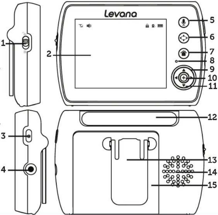 Levana Astra - MONITOR - 1