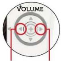 Levana Astra - Volume - 1
