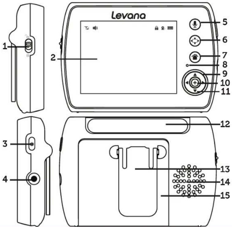 Levana Astra - MONTEUR - 1