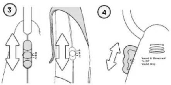 ANGELCARE AC601 - C) POWER ON/OFF - 2