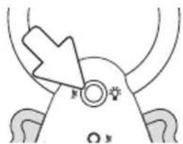 ANGELCARE AC601 - POUR ACTIVER CETTE FONCTION : - 2