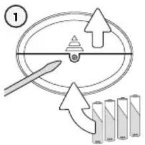 ANGELCARE AC601 - DANGER D'ÉTRANGLEMENT - 2