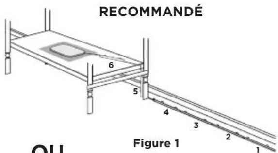 ANGELCARE AC601 - SÉLECTIONNEZ LE PIED DU LIT SOUS LEQUEL VOUS FIXEREZ LES BAGUETTES DE PROTECTION DU FIL EN PLACE - 1