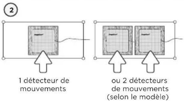ANGELCARE AC601 - - INSTALLEZ LE DÉTECTEUR DE MOUVEMENTS SUR LE SUPPORT DU MATELAS - 1