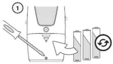 ANGELCARE AC601 - IMPORTANT - 3