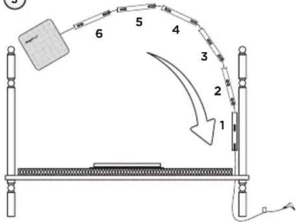 ANGELCARE AC601 - - INSTALL THE SENSOR PAD ON THE MATTRESS SUPPORT - 2