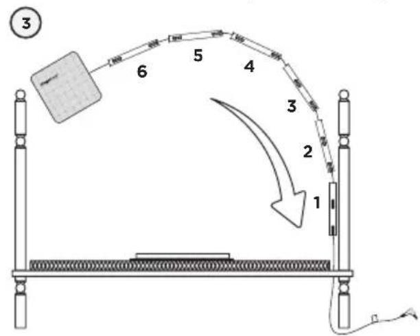 ANGELCARE AC601 - - INSTALLEZ LE DÉTECTEUR DE MOUVEMENTS SUR LE SUPPORT DU MATELAS - 2